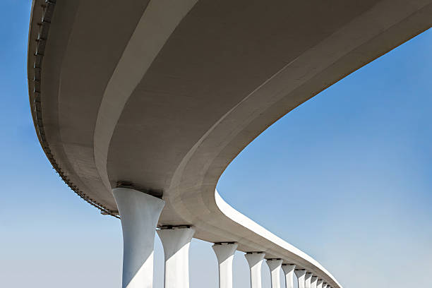 Best Commercial Concrete Contractor  in USA